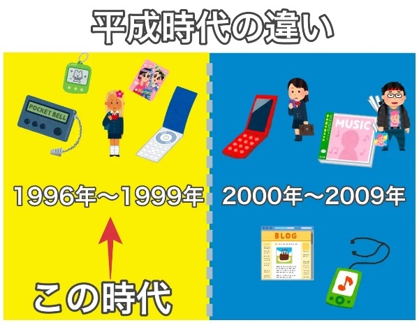 マック「平成バーガー」が完全におっさんホイホイ！？「たまごダブル」と共にあの時代を振り返る