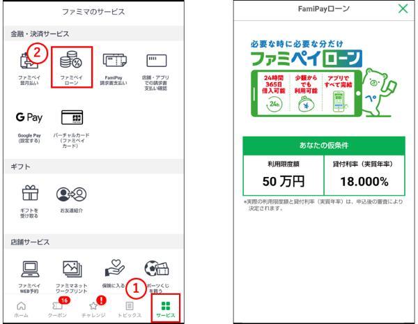 お金を借りる方法10選