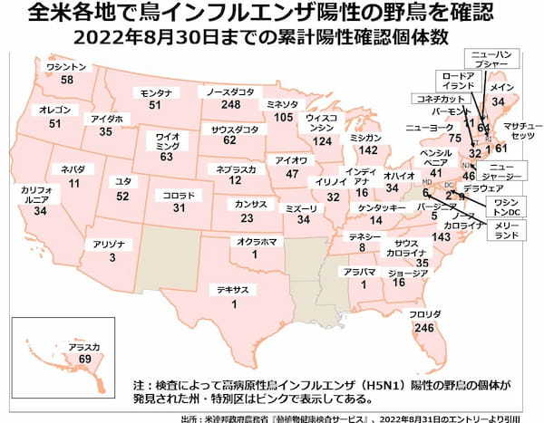 狭まる農業包囲網の大間違い