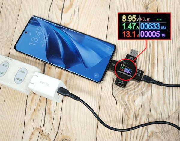 無印良品で990円の急速充電器とダイソーで770円の超速充電器を比較 – 意外な結論に