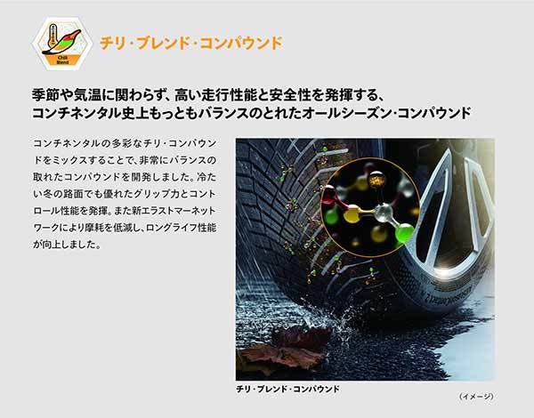 コンチネンタル、天候に左右されない安全性とドライビングプレジャーを追及したオールシーズンタイヤ「AllSeasonContact 2」発売