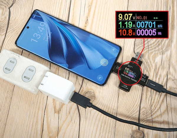 無印良品で990円の急速充電器とダイソーで770円の超速充電器を比較 – 意外な結論に