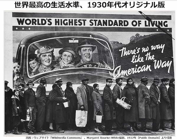 裸の王様にされてしまったアメリカの消費者たち
