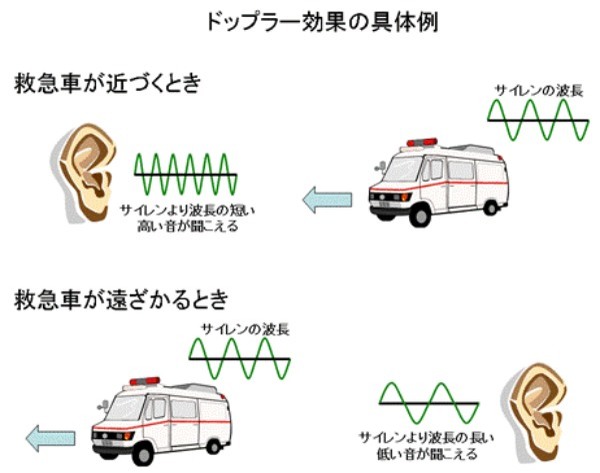 速すぎて測定できなかった「反物質」のレーザー冷却にCERNが初めて成功