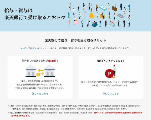 ネット銀行を「給与受取口座」に指定すると得する – 金利アップやポイントがもらえる！