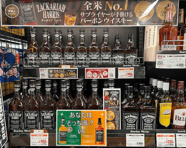 輸入品との価格差縮小で商機も!「コスパ競争」に移行するインフレ時代の価格戦略