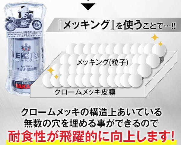 “最鏡”を手に入れろ！メッキ加工のプロが送る3つの「メッキ専用ケミカル」で愛車をビッカビカに