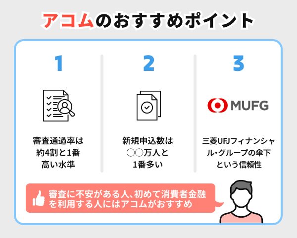 アコムは審査に不安がある人、初めて消費者金融を利用する人におすすめ