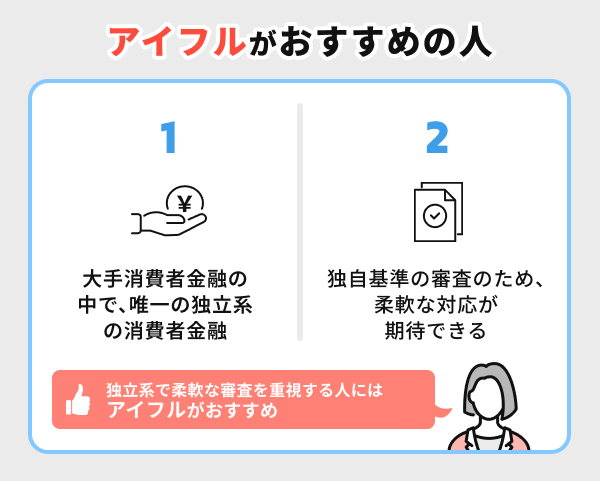 アイフルは人気が高い消費者金融でお金を借りたい人におすすめ