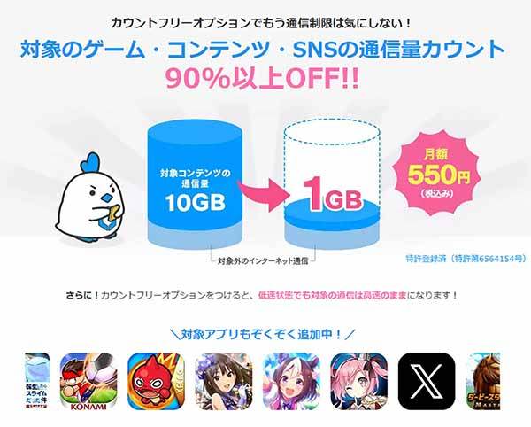 月10GB以下で選ぶ格安SIMランキング【24年2月最新版】