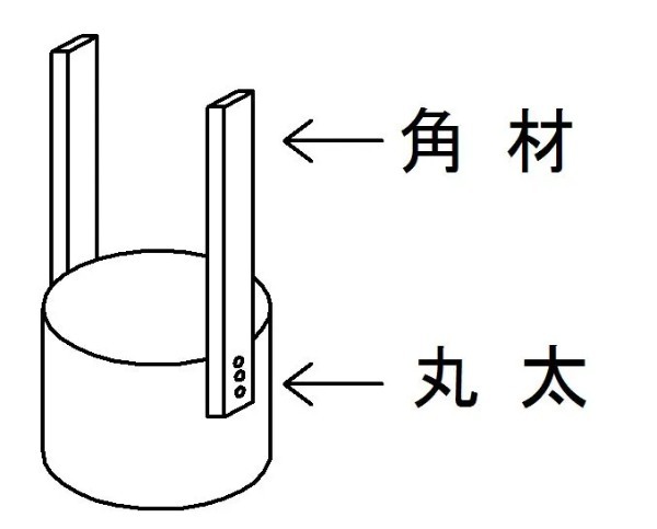 倉庫をDIYで建てよう！自作小屋の基本知識や簡単にできる作り方を解説！