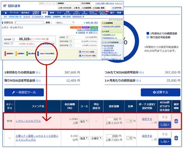 Sbi証券のつみたてnisa 積立nisa の始め方を徹底解説 商品の買い方は おすすめの商品は Money Times