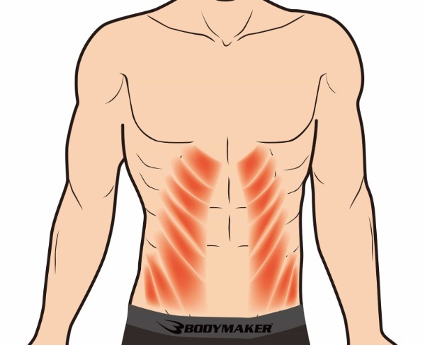 腹筋の割り方を徹底解説！なかなか腹筋が割れない方必見！