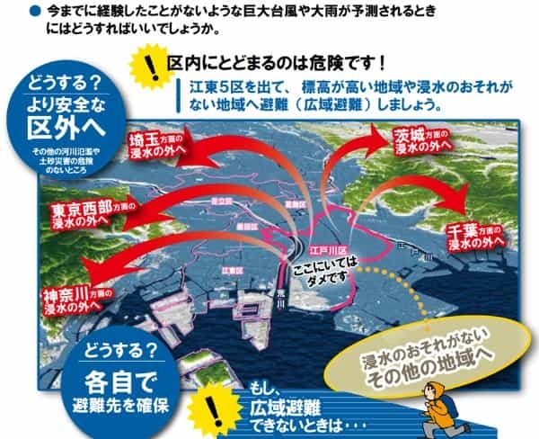 東京都の太陽光パネルは大水害時に感電事故の懸念