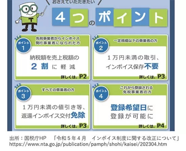「インボイス登録」は慎重に！ 新たに設けられた「負担軽減策」