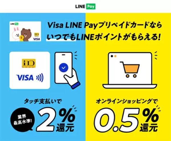 Visa LINE Payプリペイドカード、7月1日からApple Pay/Google Payのタッチ決済で2％還元