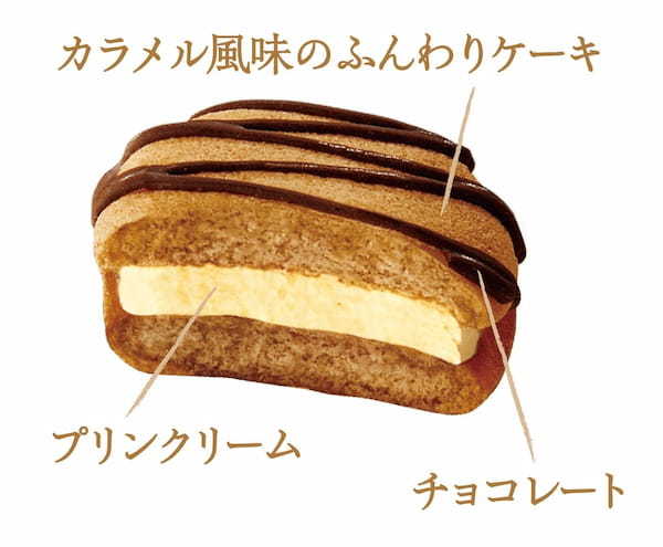 今回のテーマは“昭和レトロな喫茶店”！『ことりっぷ 小さなチョコパイ＜ホシヤマ珈琲店の珈琲香るチーズケーキ＞』『ことりっぷ ふんわりプチケーキ＜喫茶ボンボンのプリン＞』発売