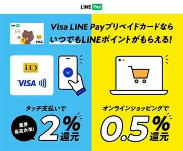 Visa LINE Payプリペ、「Apple Pay/Google Payのタッチ決済」で2％還元開始！