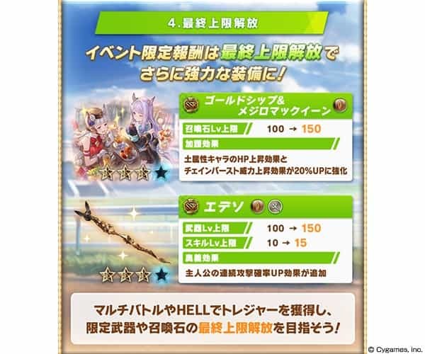 『グランブルーファンタジー』×『ウマ娘 プリティーダービー』 コラボレーションイベント開催のお知らせ