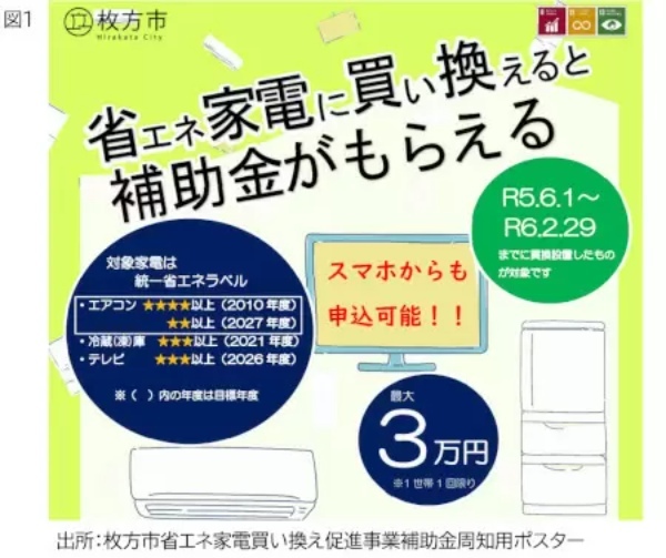 あなたの居住する自治体を確認！ 「省エネ家電買い換え補助金」を活用しよう
