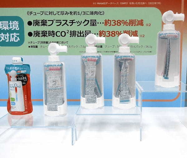 30‐40代歯周病罹患率は約7割なのに歯周病の自覚をもつ人は約3割 先手の未来リスクケアへ花王が新ハミガキ