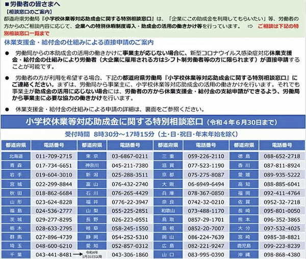 働く親を支援する事業主向け「小学校休業等対応助成金」が延長　今年3月31日まで