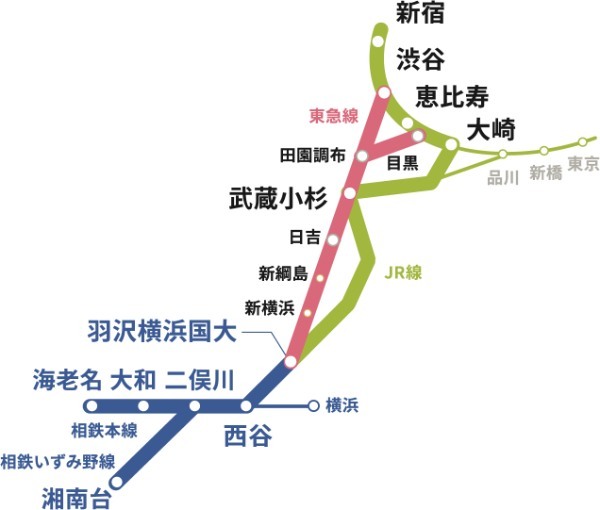 新横浜の住みやすさ発見｜新幹線・JR・地下鉄と3路線利用可能！ ビジネスマンにも学生にも愛される新横浜の魅力