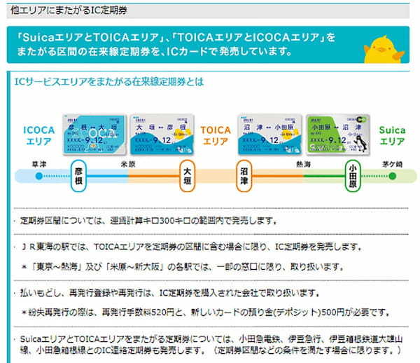 Suicaで遠くの駅まで行くと面倒なことに！　交通系ICカードエリア「境界駅」の跨ぎ方