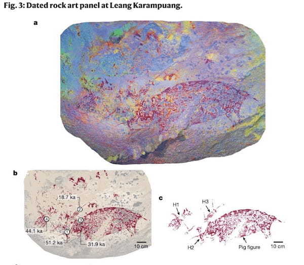 世界最古の洞窟壁画は現生人類によって描かれたものではない？！