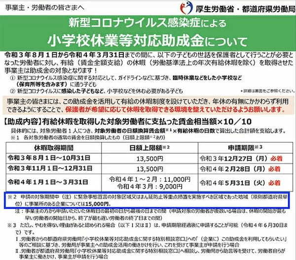 働く親を支援する事業主向け「小学校休業等対応助成金」が延長　今年3月31日まで