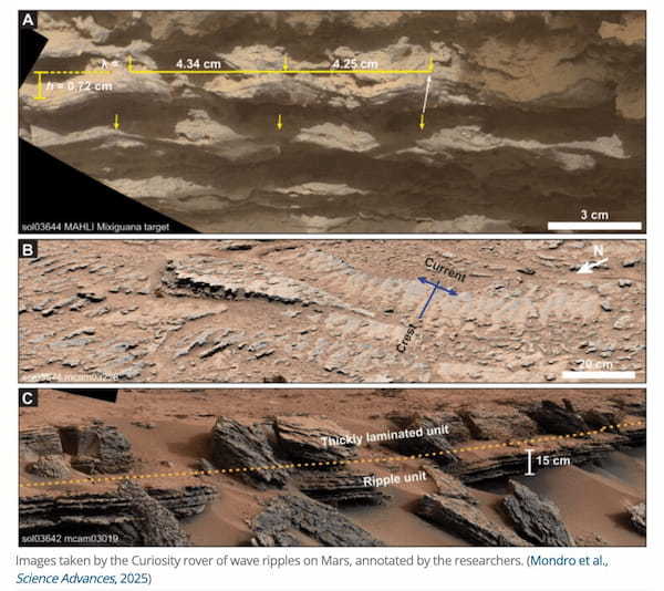 火星に“液体の水”が存在した証拠を発見！ キュリオシティが古代の波紋を捉える