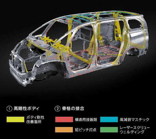 レクサスの新世代ラグジュアリームーバー「LM」の日本仕様が発表