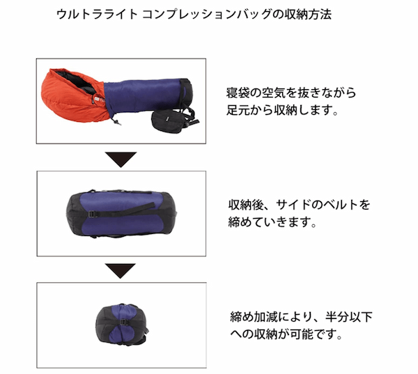 イスカのコンプレッションバッグで寝袋がコンパクトに！パッキングもラクラク！