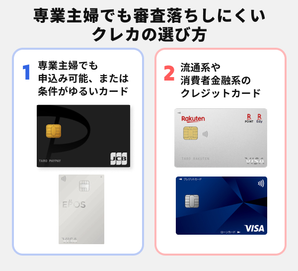 専業主婦_クレカ_選び方.jpg