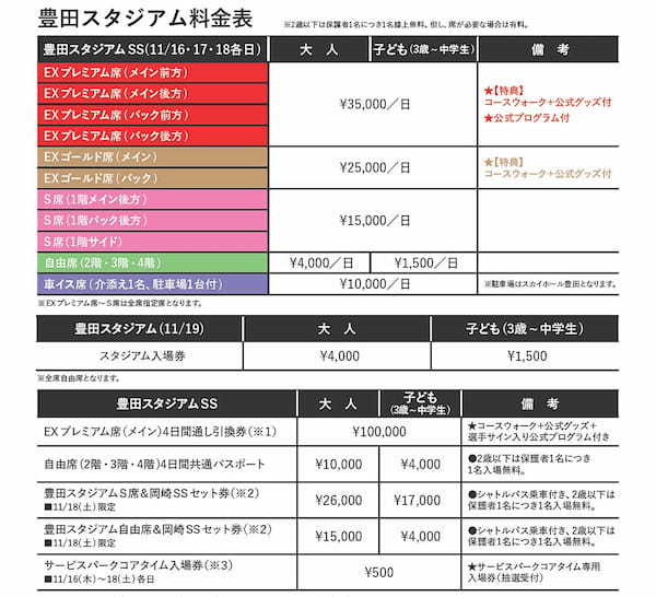 【WRC】2023フォーラムエイト・ラリージャパンの競技日程、チケット価格を発表