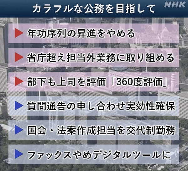 若手の退職が続く霞が関・国家公務員の実態