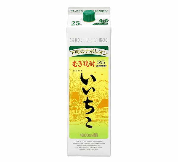 「いいちこ」誕生秘話にみるチャレンジ精神とブランド形成の重要性