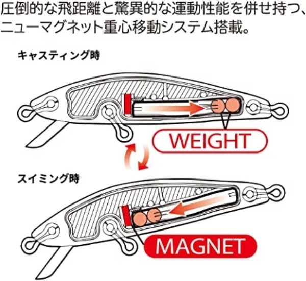 プラグでメバルを攻略！釣り方のコツをガイド。よく釣れる最強のタックルは？