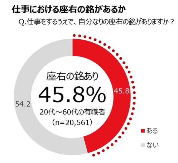 バンダイの入社式に高さ約2mのガシャポン自販機が登場！新入社員は先輩の「おしごとの推しことば」に刺激