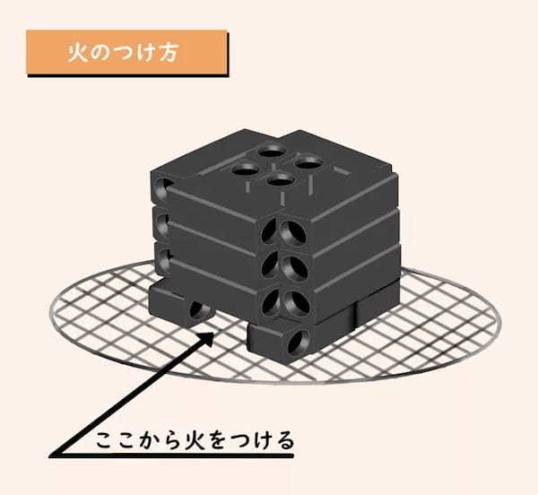 オガ炭着火のコツ！オガ炭を知り攻略法をマスターすれば火起こしは怖くない