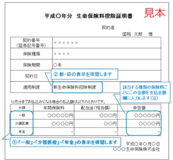 フリーランスが読むべきはじめての確定申告ガイド【FP監修】