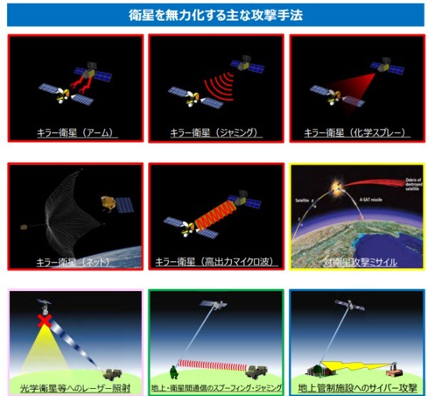 車も衛星もハッキングされる時代！？注目が集まる衛星のサイバーセキュリティ