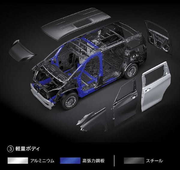 レクサスの新世代ラグジュアリームーバー「LM」の日本仕様が発表