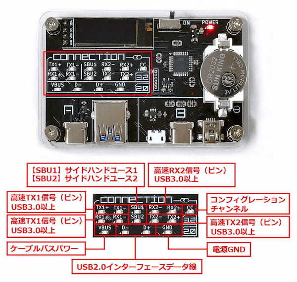 ダイソーで売られている「USBケーブル」は本当に大丈夫なのか？ 性能など検証してみた！