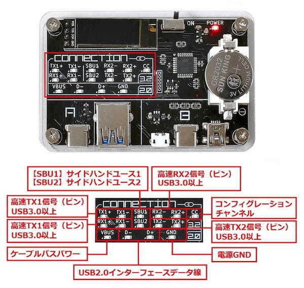 ダイソーの「USBケーブル」は本当に大丈夫なのか？ 性能など検証してみた！