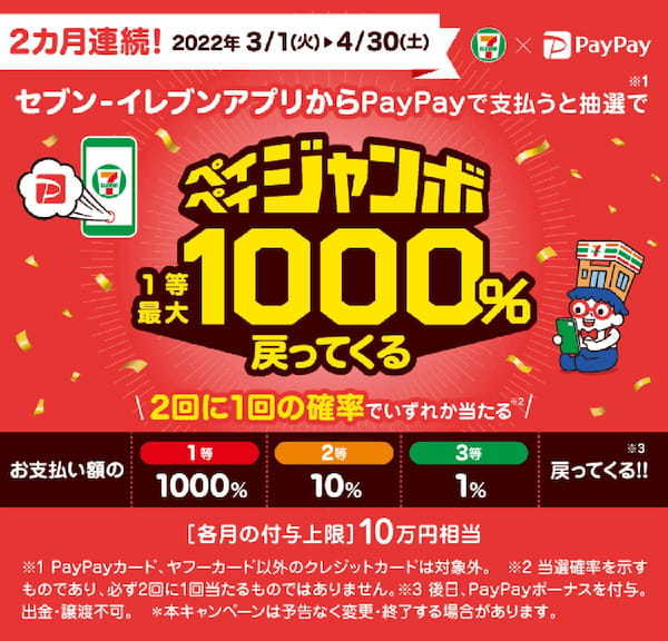 PayPay・楽天ペイ・d払い・au PAYキャンペーンまとめ【3月24日最新版】