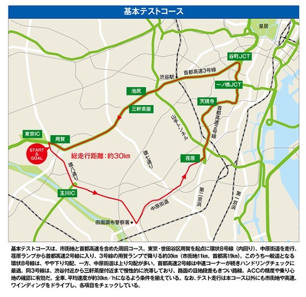 【クルマの通知表】セレナは「家族のファーストカー」。新開発e-POWERが提供するドライビングプレジャーとは