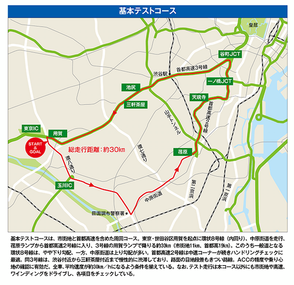 【クルマの通知表】いいもの感満載！ レクサスRXのリーダーモデル、500h・Fスポーツパフォーマンスのダイナミック性能