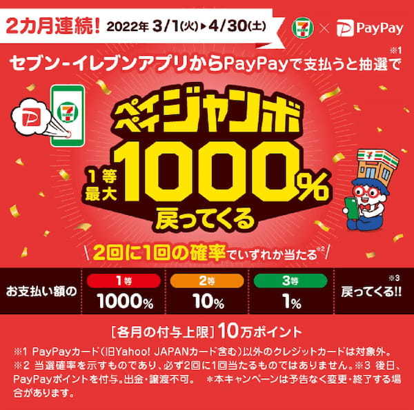 d払い・PayPay・楽天ペイ・au PAYキャンペーンまとめ【4月22日最新版】