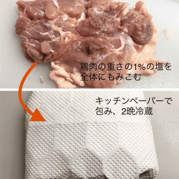 JA全農が伝授！あることをして焼くだけで、鶏もも肉が皮パリッパリ&身はぷりっぷりに